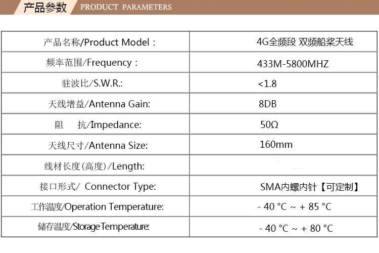 2.4G外置天線（膠(jiao)棒）